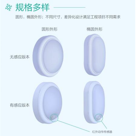飛利浦LED壁燈 明輝圓形 15W中性光IP65防水  戶外人體感應(yīng) 防水/防塵 超亮室外燈 露臺(tái) 庭院路燈 樓道 走廊 過道 外墻 樓梯 陽臺(tái) 廚房 床頭 墻壁照明 