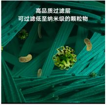 小米 濾芯濾網(wǎng) 2只裝 除甲醛除菌除病毒除二手煙異味 適用MAX增強(qiáng)版