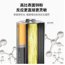 南孚(NANFU)7號堿性電池12粒 聚能環(huán)2代 適用于兒童玩具/血糖儀/掛鐘/鼠標(biāo)鍵盤/遙控器等 LR03AAA