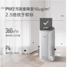 飛利浦（PHILIPS）小巨風(fēng) 除甲醛空氣凈化器 除霧霾PM2.5除過(guò)敏源 智能APP操控AC2958/00