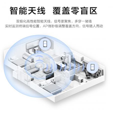 華為全屋WiFi6套裝網(wǎng)絡(luò)覆蓋即插即用 4個(gè)AirEngine5762S-11SW 86面板AP+8口POE交換機(jī)