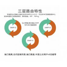新華三（H3C）S5024X-EI 24口千兆電+4萬兆光纖口上行二層網管企業(yè)級網絡交換機