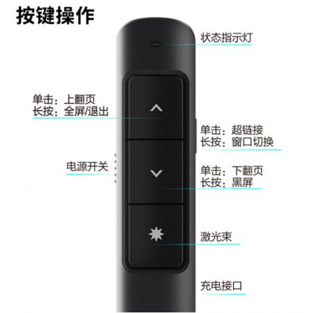 得力(deli) 360度控制教師專用PPT超鏈接功能教鞭/無(wú)線演示器課件筆 紅光充電款激光翻頁(yè)筆 黑色 2808L