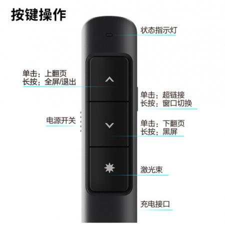 得力(deli) 360度控制教師專用PPT超鏈接功能教鞭/無線演示器課件筆 紅光充電款激光翻頁筆 黑色 2808PL