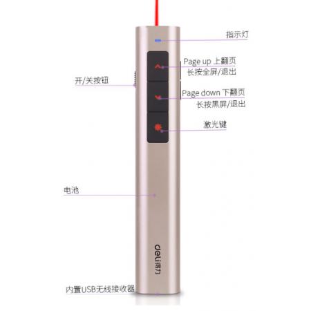 得力(deli)可充電音量調(diào)節(jié)教鞭  PPT幻燈片遙控器 電子筆演講筆激光演示筆翻頁(yè)筆 無(wú)線演示器 紅光 玫金2809R
