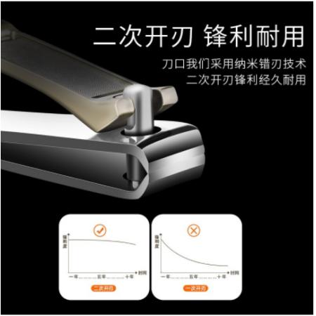 綠巨能（llano）指甲刀指甲剪指甲鉗套裝進口不銹鋼中號大號斜口嬰兒兒童通用美甲工具