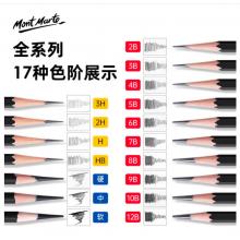 蒙瑪特(Mont Marte)7b素描鉛筆12支盒裝 美術(shù)繪畫炭筆速寫筆學(xué)生初學(xué)素描筆 練習(xí)寫生畫畫專用畫筆PNX0015