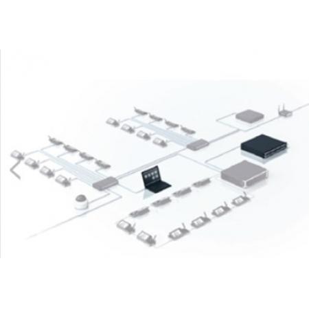 DICENTIS服務器軟件	BOSCH博世	D CNM-LSYS