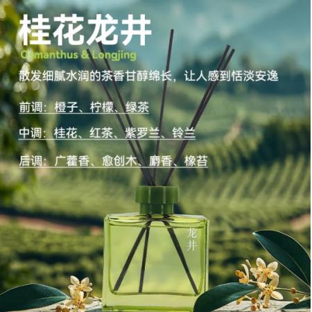 無火香薰	50ml