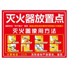 滅火器放置點標示牌	定制	單面掛繩